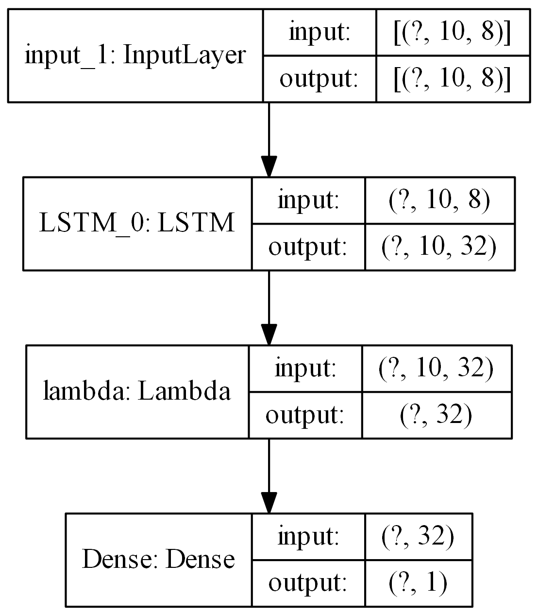 _images/lambda.png